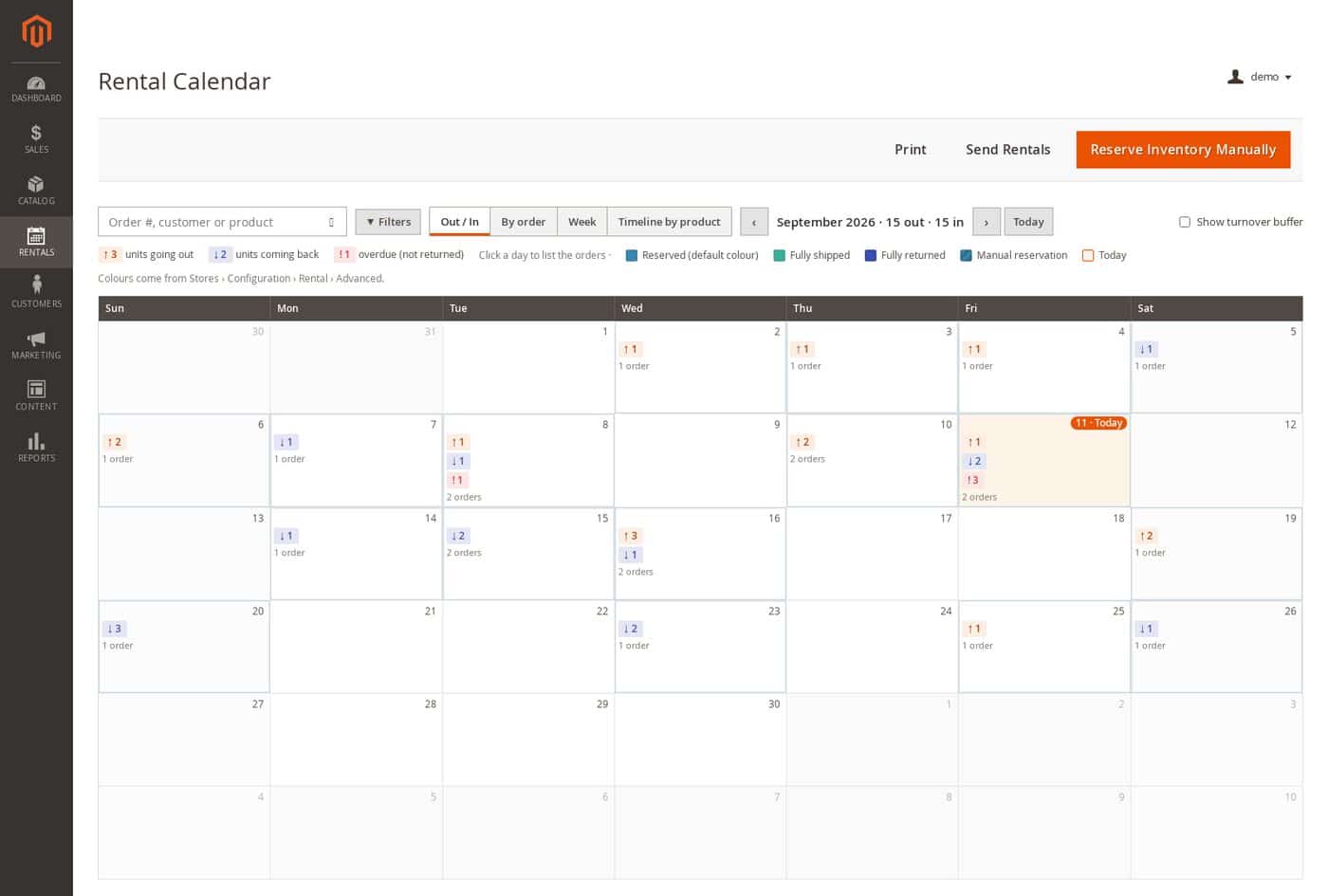 Rental calendar report, out and in day view