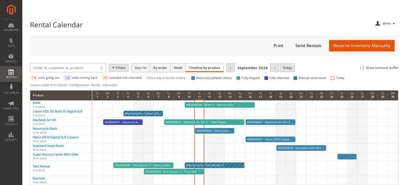 Rental calendar timeline by product