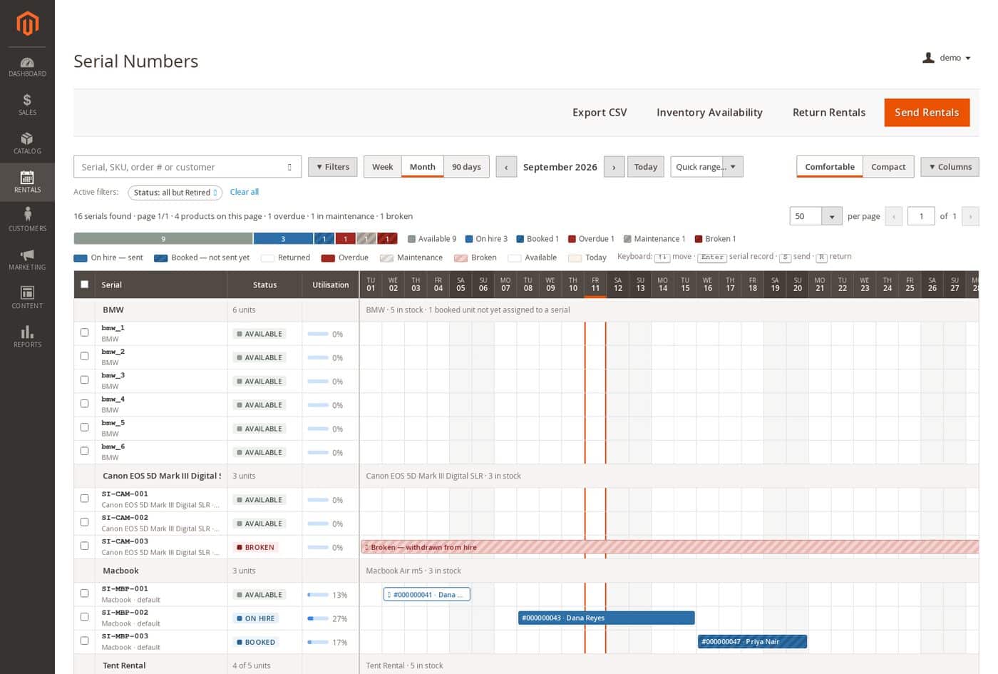 Serial number and barcode tracking report