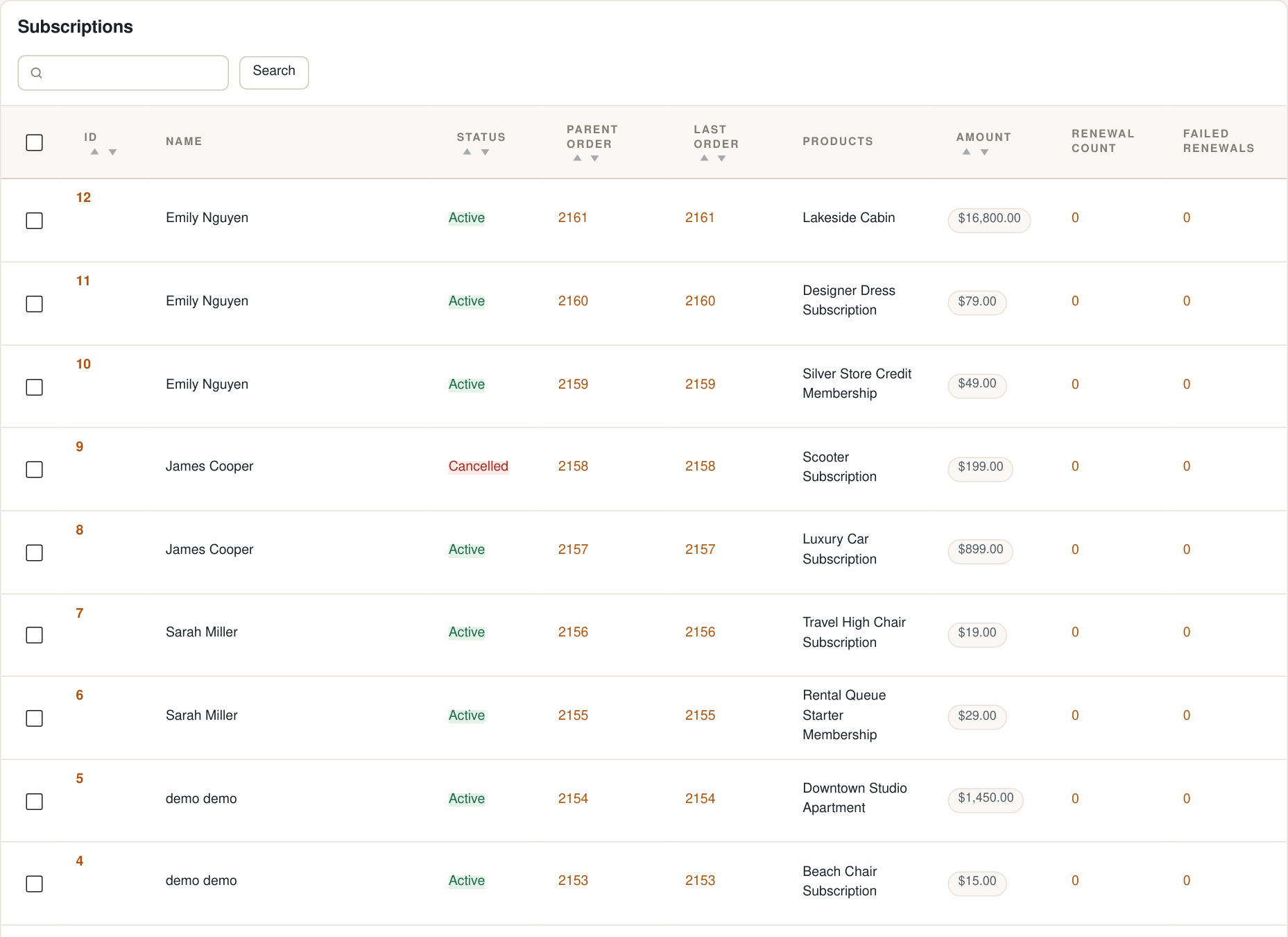 Admin Subscriptions List