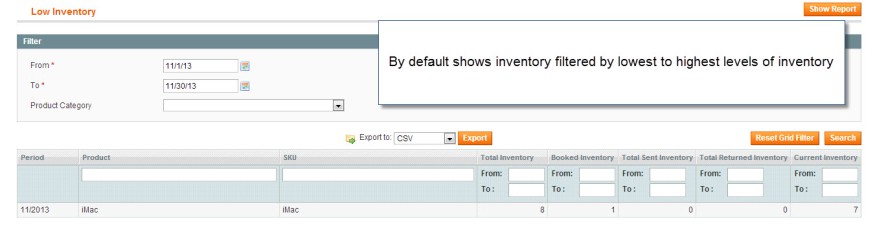Low Inventory Report