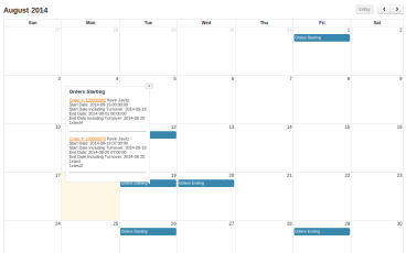 Rental Report By Start & End Date