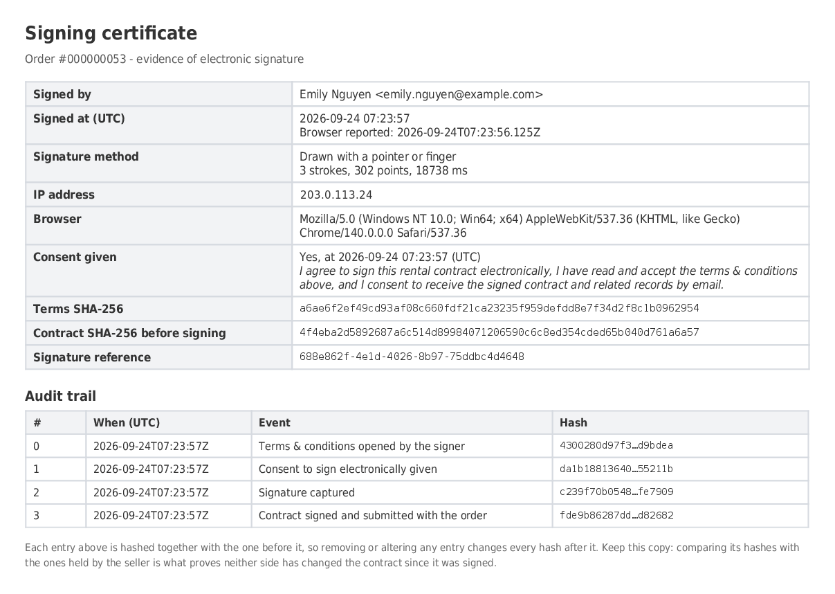 Signing certificate page at the end of the contract PDF: signer, time, method, IP address, browser, consent wording, document hashes and audit trail