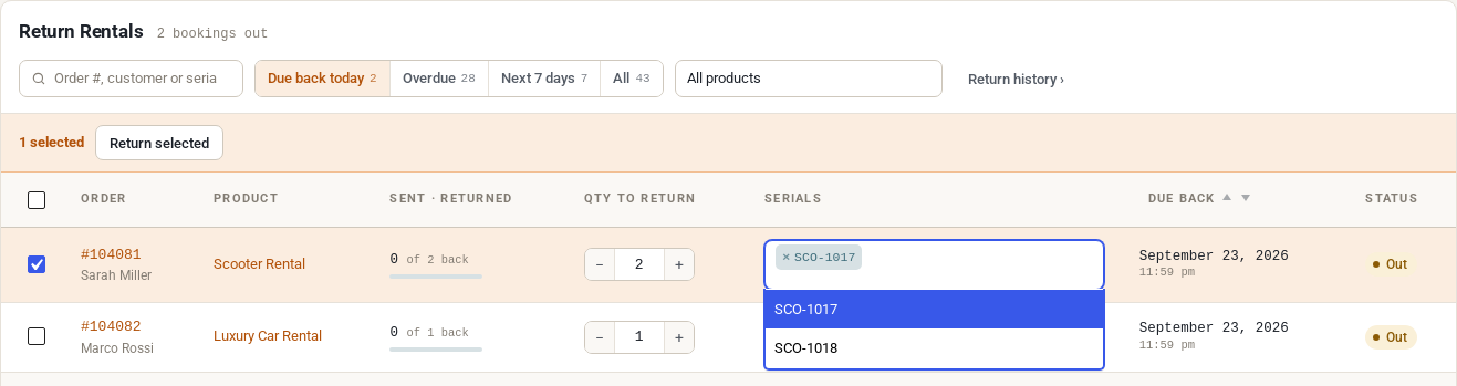 Return Rentals screen on Due back today: Sarah Miller's Scooter Rental is ticked with SCO-1017 chosen, and its Serials list offers SCO-1017 and SCO-1018, the two scooters out on her hire. Marco Rossi's Luxury Car Rental is also due back today