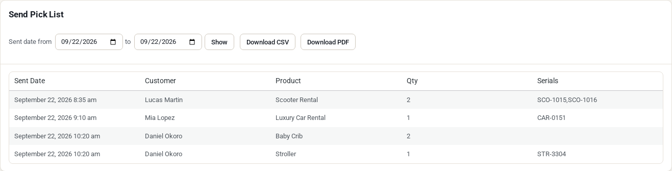 Send Pick List for 22 September 2026 with four lines: two scooters for Lucas Martin, a car for Mia Lopez, and two baby cribs and a stroller for Daniel Okoro, with serial numbers and the Download CSV and Download PDF buttons