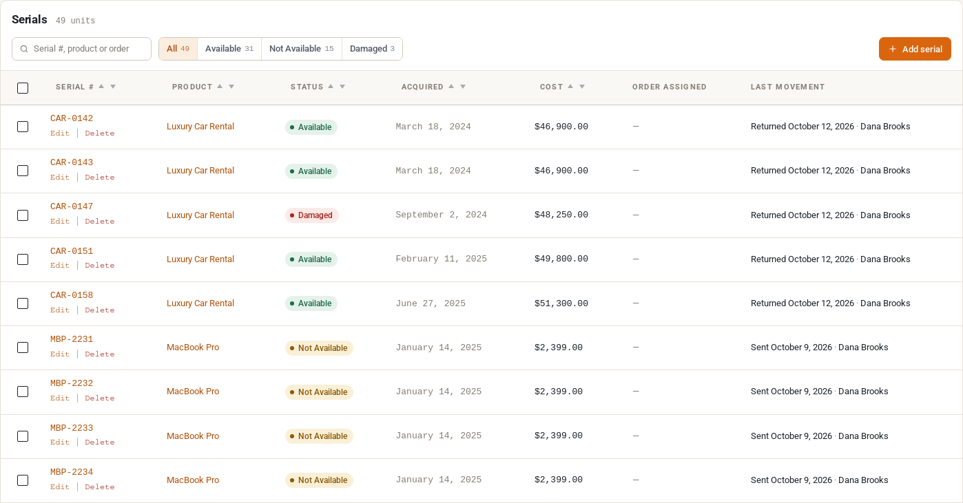 Rentals → Serials list with status filters and counts, showing Luxury Car Rental serials that are Available or Damaged and MacBook Pro serials that are Not Available, each with its acquired date, cost and last movement
