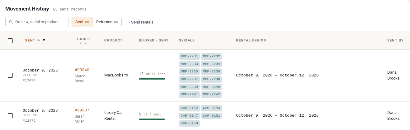 Movement History, Sent tab: the MacBook Pro and Luxury Car Rental sends of 9 October 2026 with their serial numbers, rental period and Sent by Dana Brooks