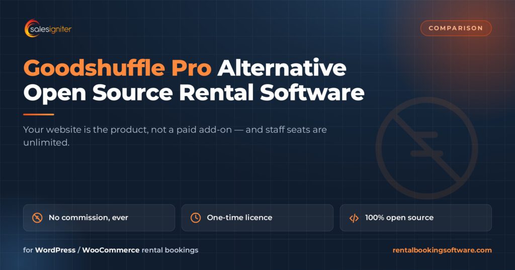 Goodshuffle Pro alternative — Sales Igniter open source rental booking software for WooCommerce, a one-time licence with no commission on bookings