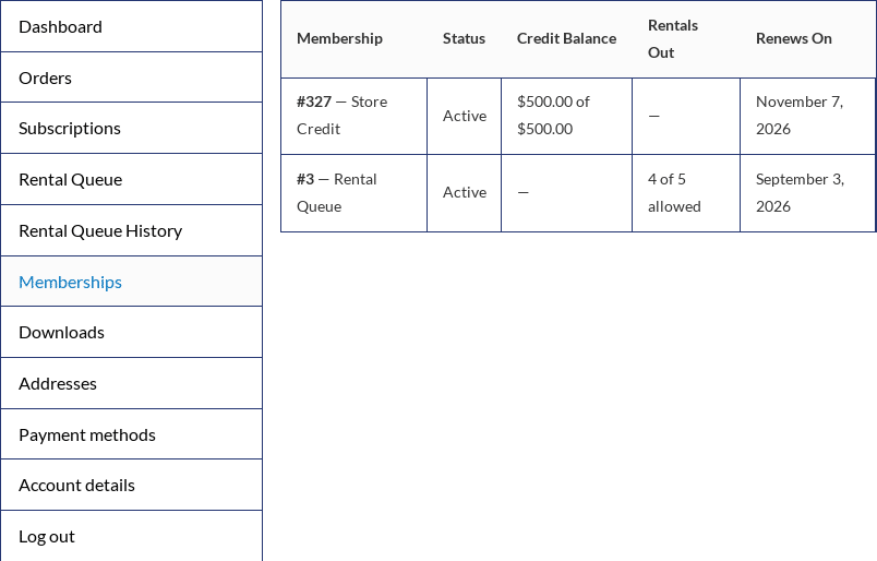 My Account > Memberships