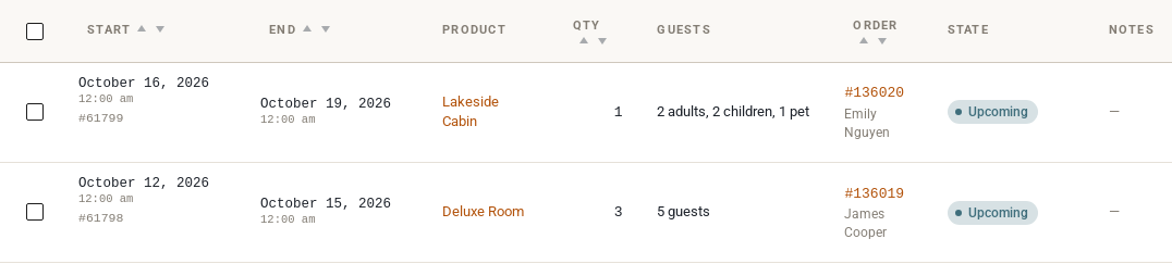 Rentals Bookings list in WooCommerce admin with a Guests column showing 2 adults, 2 children, 1 pet and 5 guests