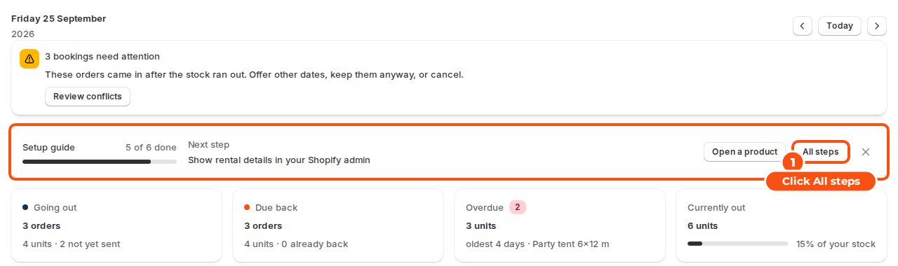 The top of the Rentals and Bookings dashboard with the setup guide row highlighted at 5 of 6 done and the All steps button marked