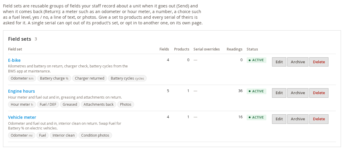 The list of serial custom field sets with their fields, products and readings counts
