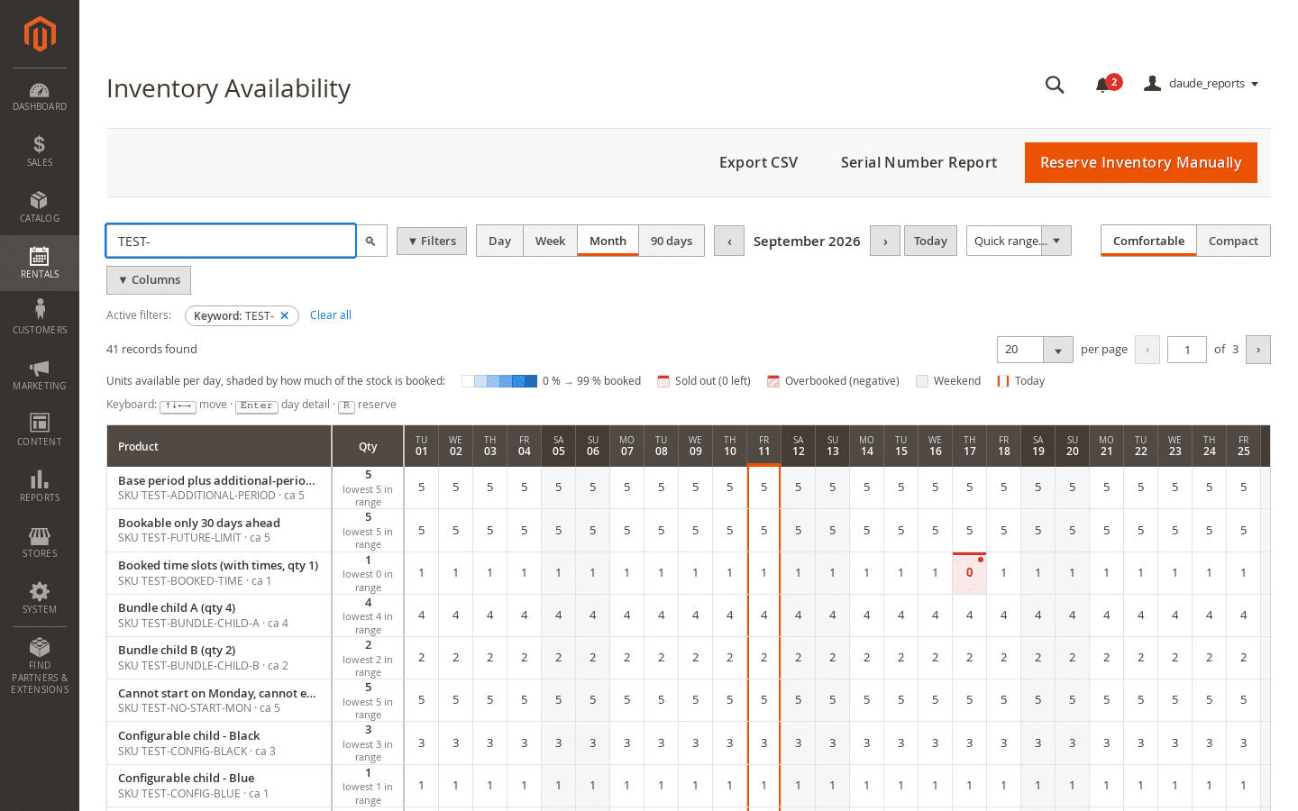 Inventory Availability report in the Magento 2 admin: a day-by-day heat map of rental stock with a sold-out day marked in red
