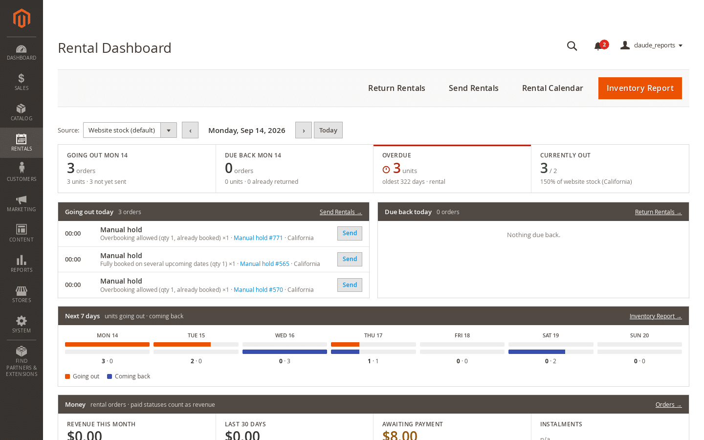 Magento 2 Rentals Dashboard showing going out, due back, overdue and currently out tiles with a next seven days chart
