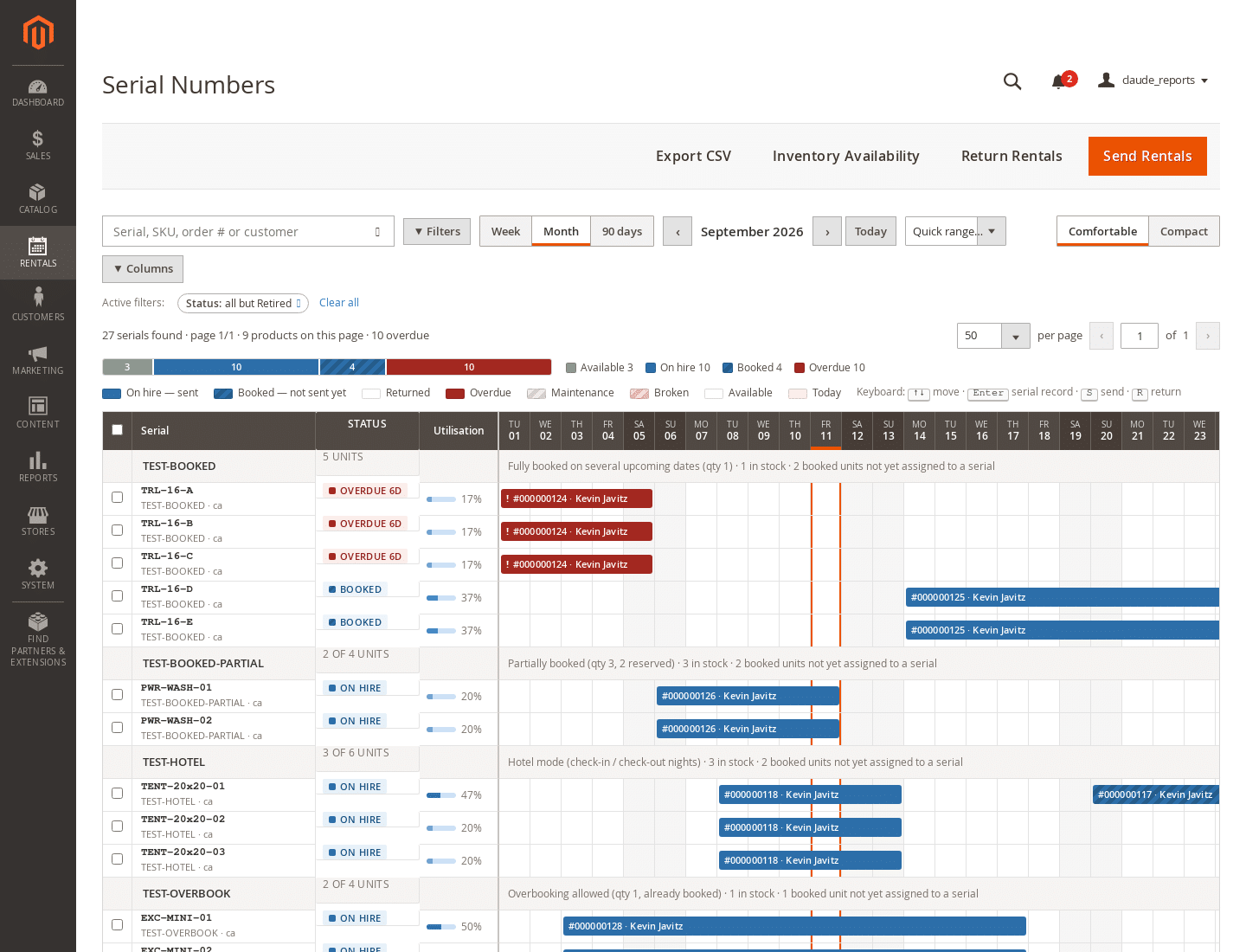 Serial Numbers report in the Magento 2 admin: one row per physical rental unit with booking bars, statuses and utilisation