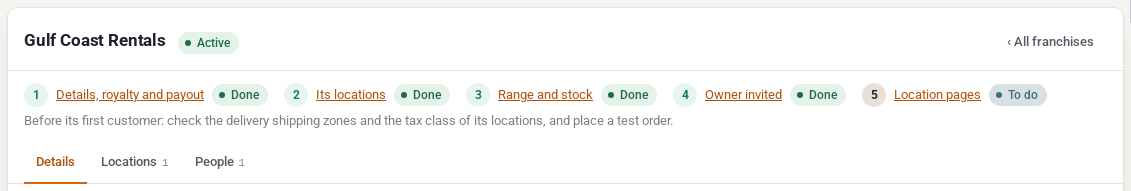 The onboarding checklist of Gulf Coast Rentals with four steps done and Location pages still to do, above the Details, Locations and People tabs