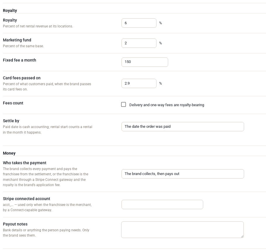 Royalty 6%, marketing fund 2%, a fixed fee of 150 a month, card fees passed on at 2.9%, fees not royalty-bearing, settle by the date the order was paid, and the brand collects the payments