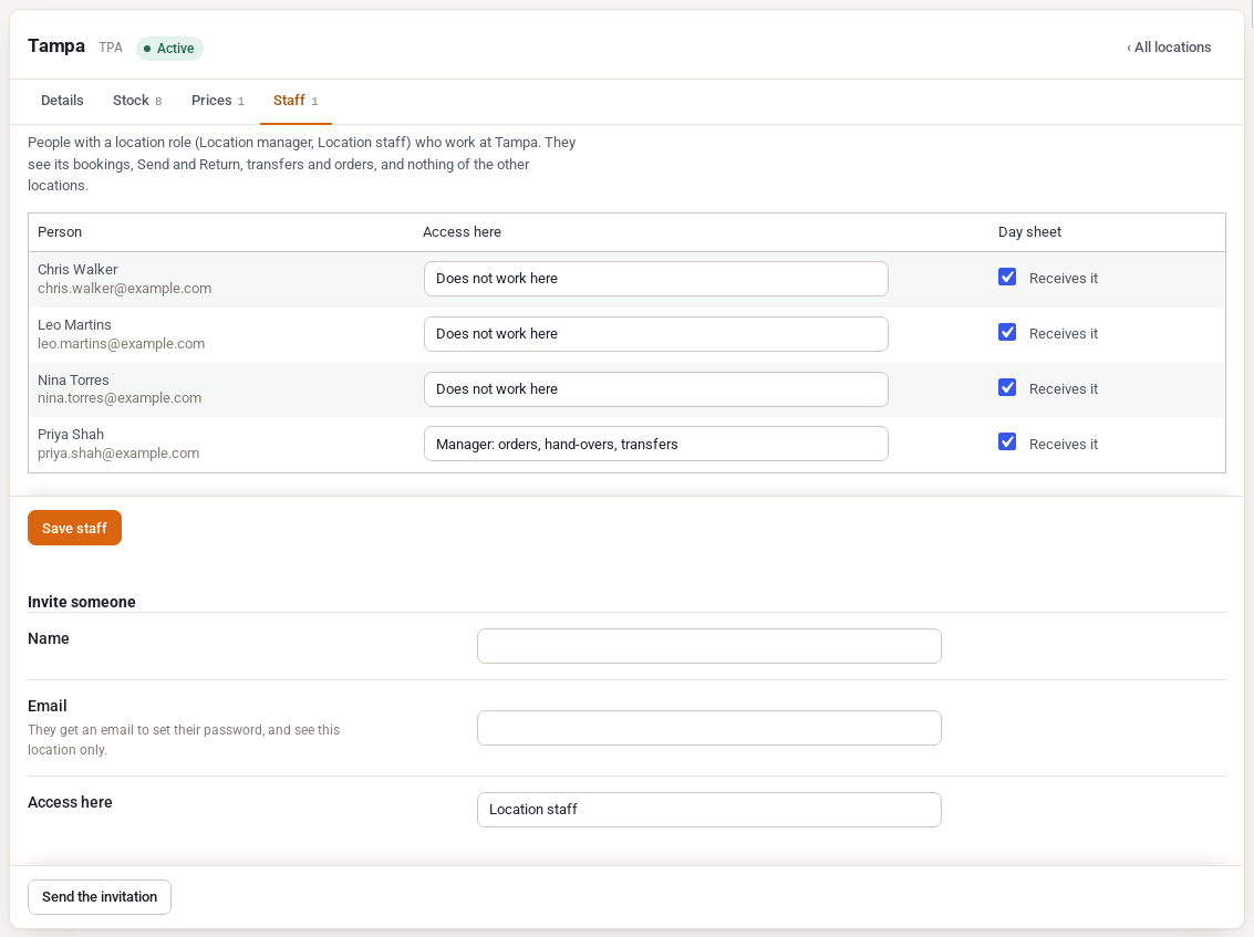 The Staff tab of the Tampa location listing people with location roles, their access at Tampa and the day sheet box, and an Invite someone form
