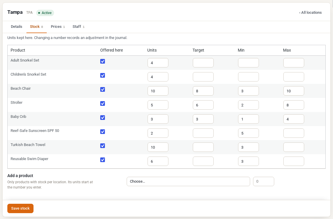 The Stock tab of the Tampa location listing snorkel sets, beach chairs, strollers, cribs, sunscreen, towels and swim diapers with their units, targets, minimums and maximums