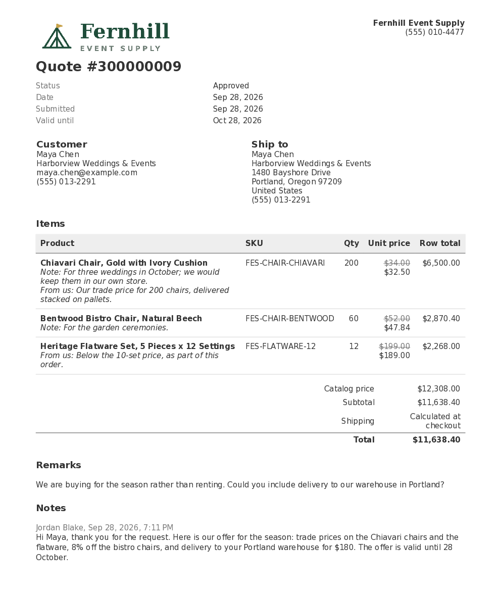 The quote PDF with the store logo and phone number, the quote number, status, dates and valid-until date, the customer and ship-to addresses, the items with the catalog price struck through next to the offer, the totals, the customer's remarks and the store's message