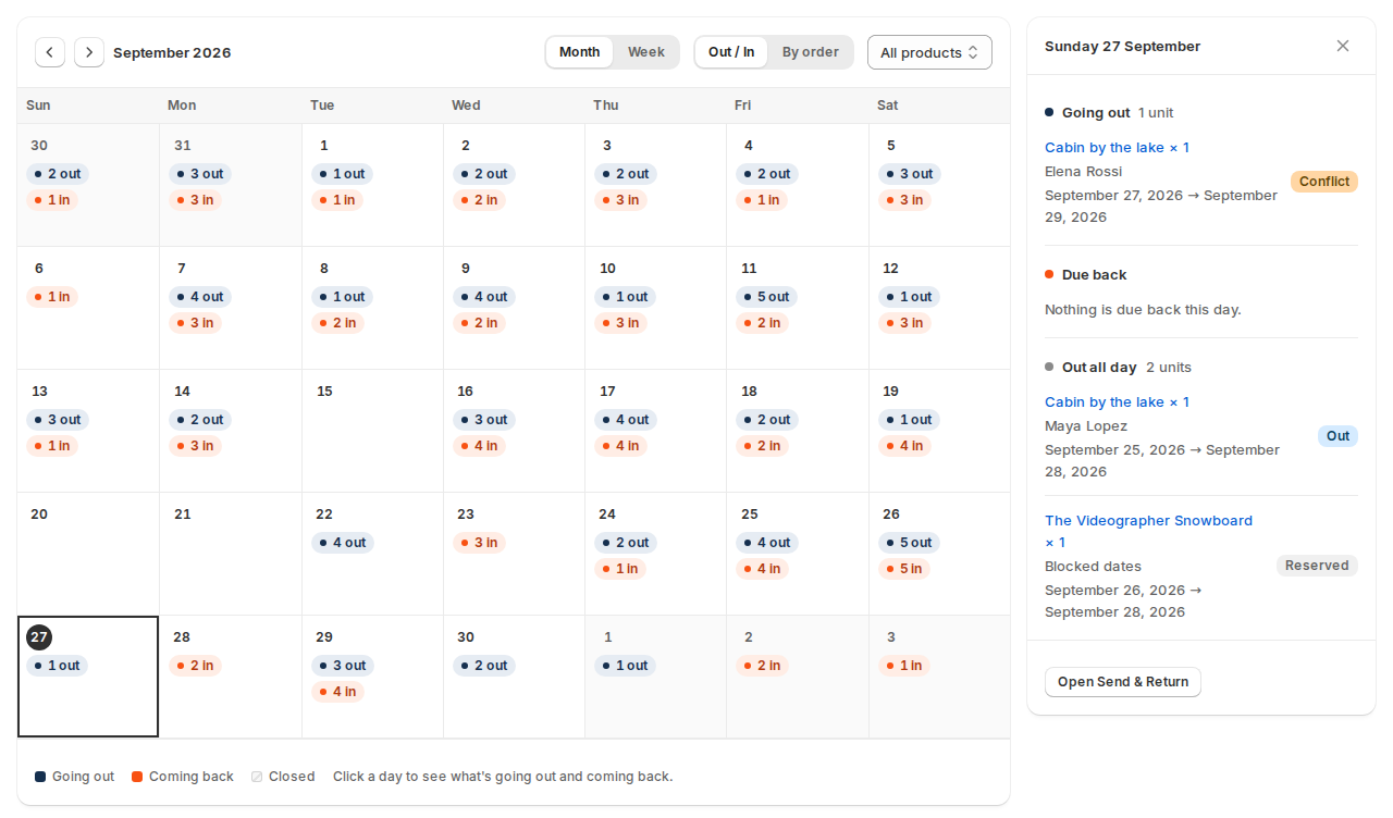 The bookings calendar for September 2026 with units going out and coming back on each day, and a side panel for the selected day