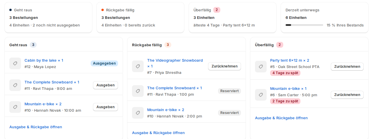 The Rentals and Bookings dashboard in German, with the cards Geht raus, Rückgabe fällig, Überfällig and Derzeit unterwegs and the lists of rentals going out and coming back