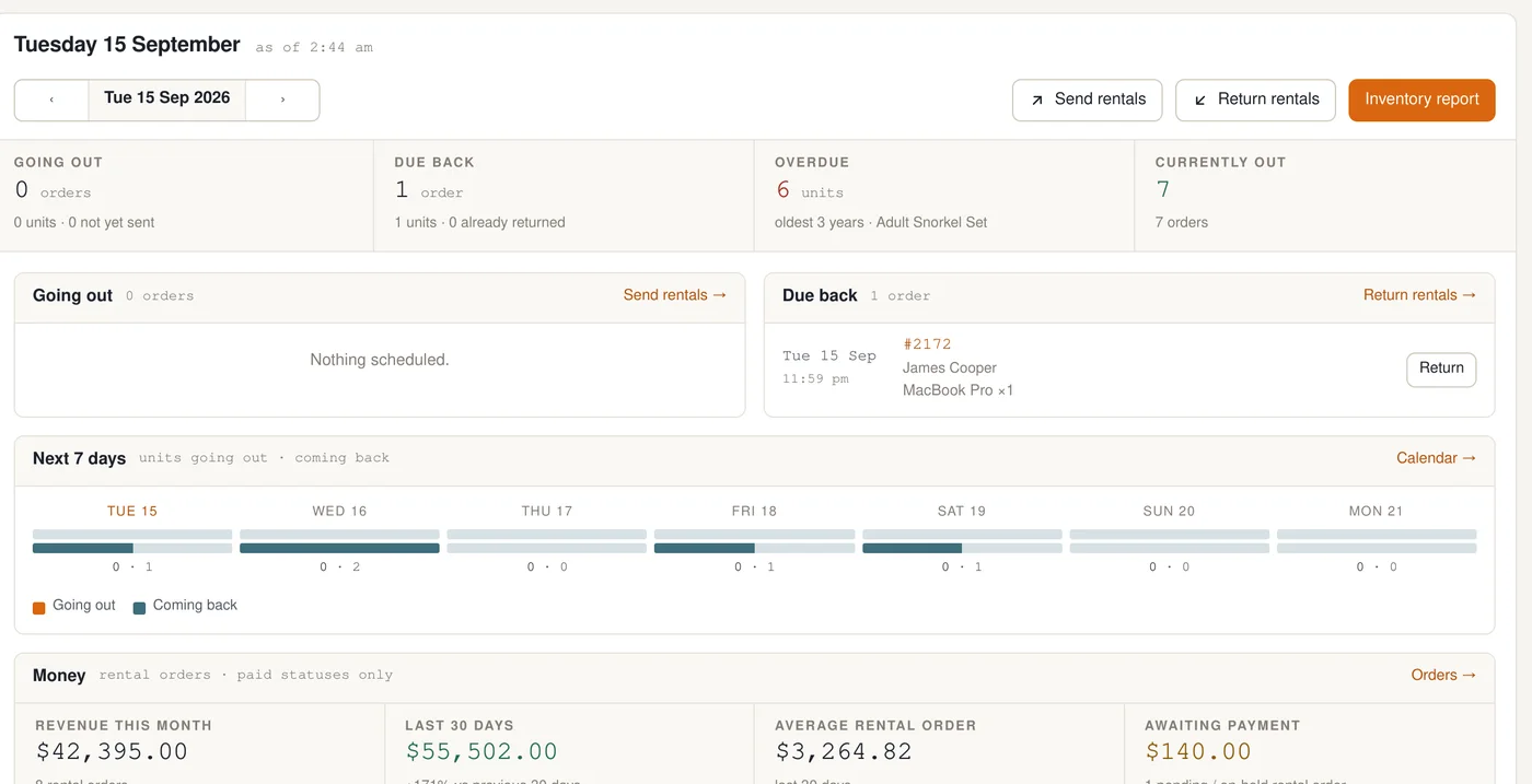 The Rentals dashboard on the live demo: going out, due back, overdue and currently out, with the next seven days of movements
