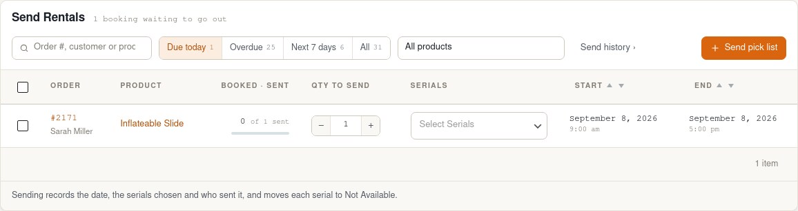 Send Rentals page with Due today, Overdue and Next 7 days tabs, a product filter, per-row sent-of-booked progress and a Send pick list button