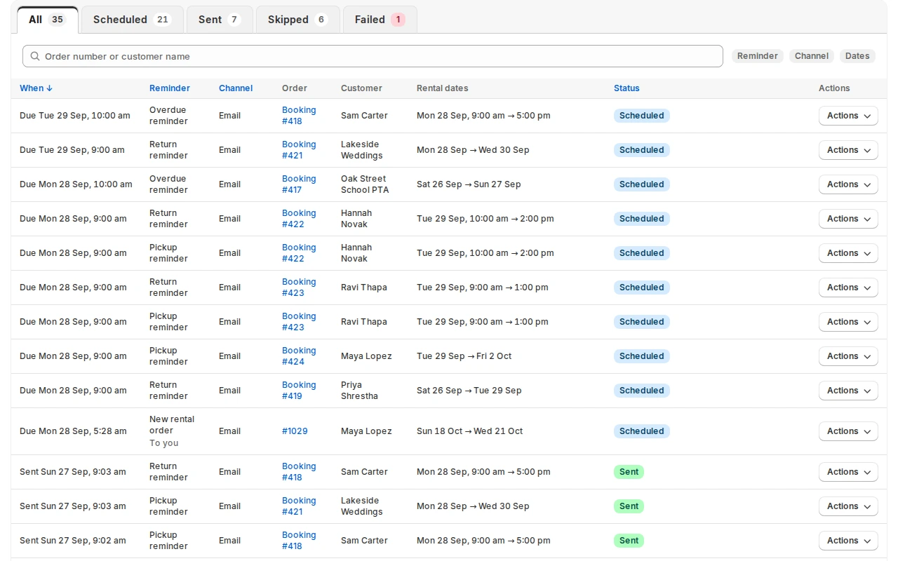The Reminders page: pickup, return and overdue reminders and a new order alert, each with when it is due or was sent, the booking, the customer, the rental dates and its status