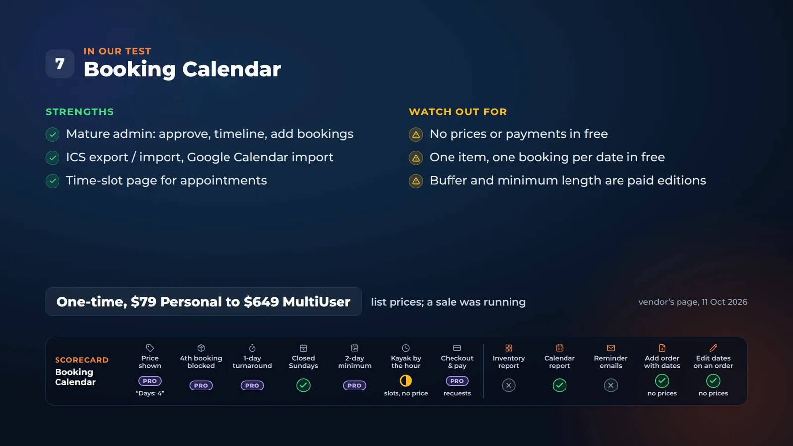 Summary card for Booking Calendar: strengths, watch-outs, one-time prices from Personal to 9 MultiUser, and its scorecard row