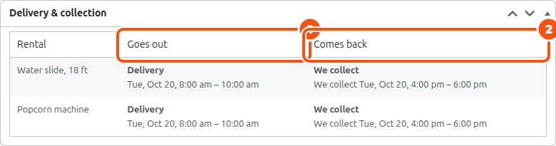 The Delivery and collection box of order 3796: the water slide and popcorn machine go out by delivery on Tue, Oct 20, 8 AM to 10 AM, and come back by collection the same day, 4 PM to 6 PM