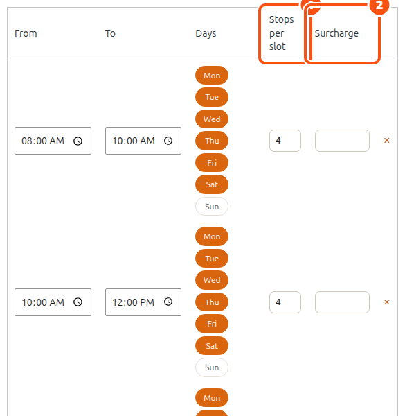 The Delivery time slots table: 8 AM to 10 AM and 10 AM to 12 PM on Monday to Saturday, each with 4 stops per slot, and the columns From, To, Days, Stops per slot and Surcharge