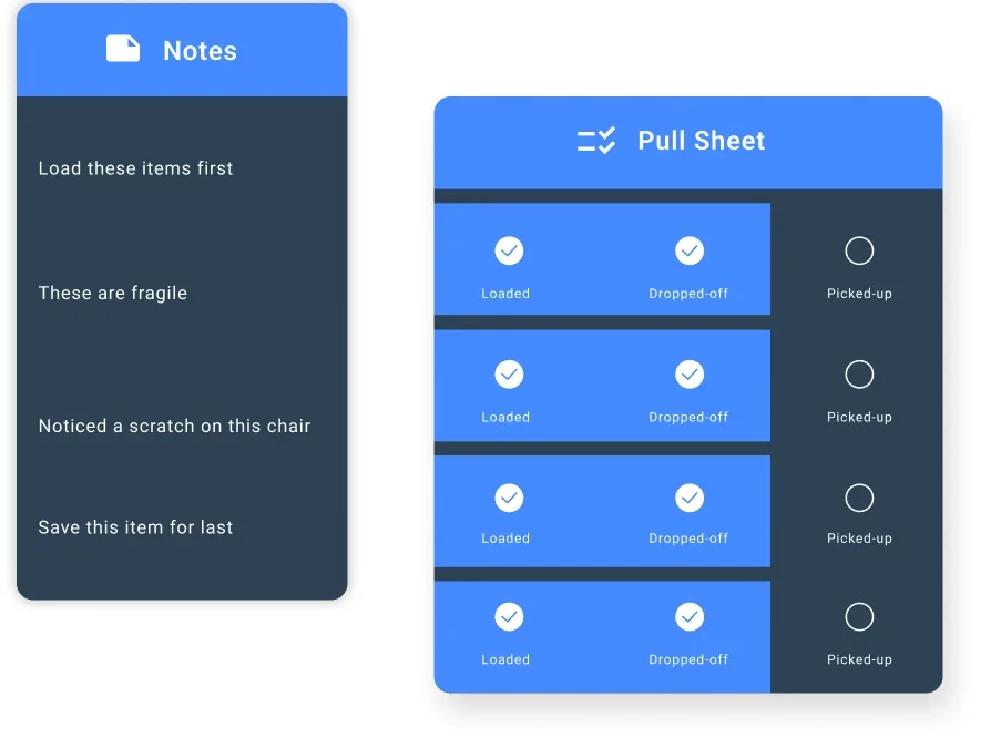 A Goodshuffle Pro digital pull sheet with Loaded, Dropped-off and Picked-up stages per item, beside warehouse notes