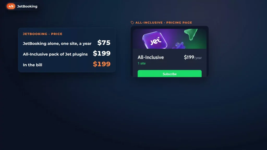 JetBooking price card: a year on its own, or 9 in the All-Inclusive pack of Jet plugins, which is the one in the bill