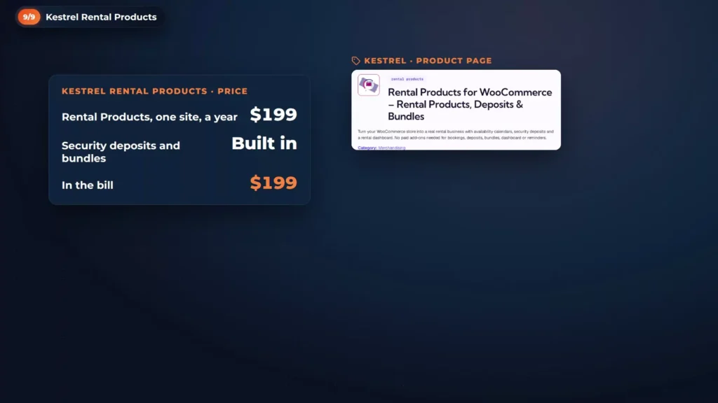 Kestrel Rental Products price card: 9 a year for one site, with security deposits and bundles built in