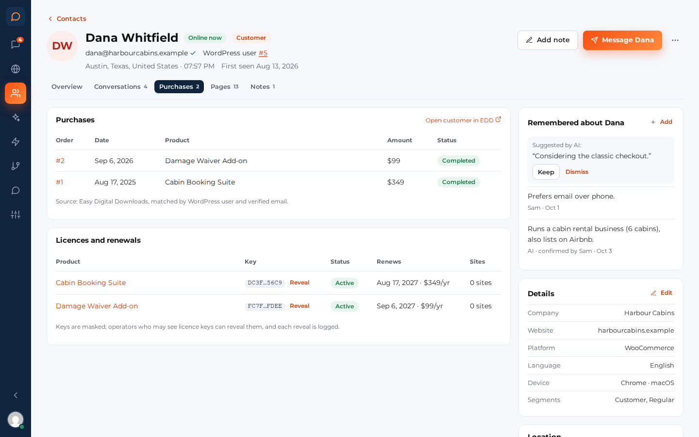 A person’s profile on the Purchases tab with their orders, their licences with masked keys, status, renewal date and sites, and facts the team keeps about them