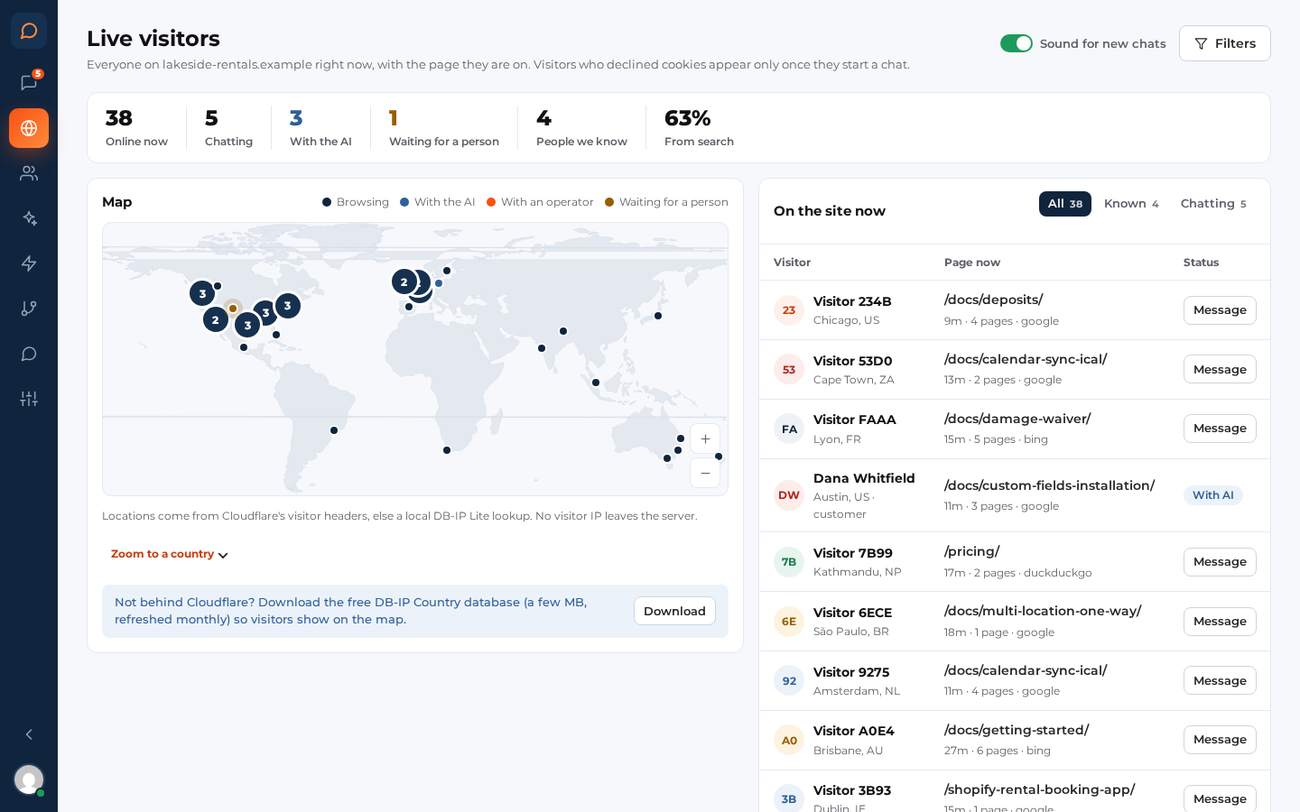 The Live visitors screen with counts for online, chatting, with the AI and waiting, a world map with dots for visitors, and a list of visitors with their country, current page and a Message button