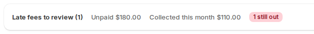 Dashboard tile reading Late fees to review (1), Unpaid 0.00, Collected this month 0.00, with a badge 1 still out