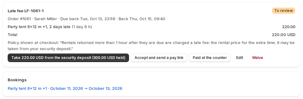 A late fee card for order 1061 to review: party tent, 2 days late, total 220.00 USD, the policy sentence shown at checkout, and the buttons Take 220.00 USD from the security deposit, Accept and send a pay link, Paid at the counter, Edit and Waive