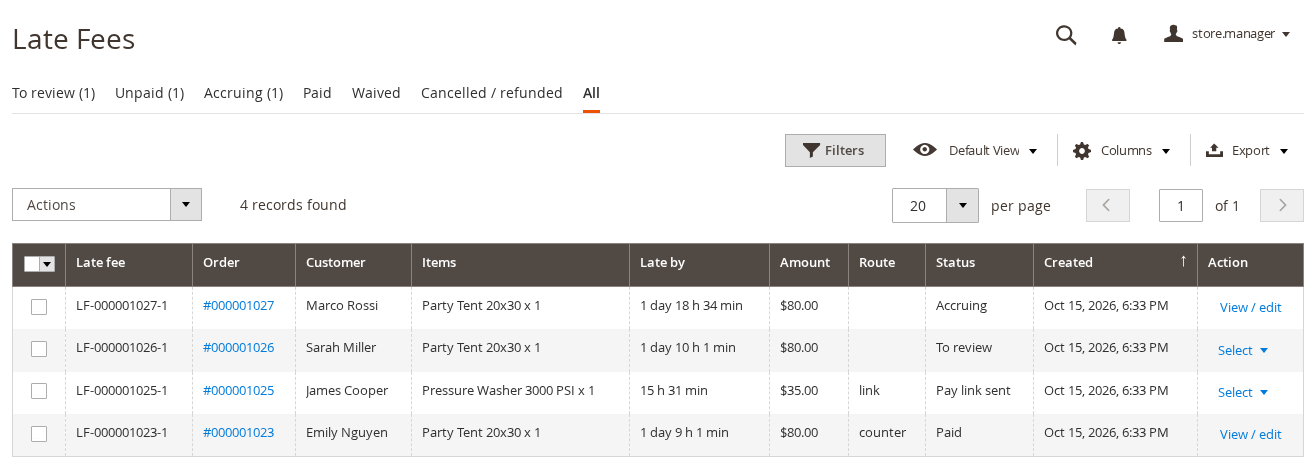 Rentals > Send and Return > Late Fees list with its tabs