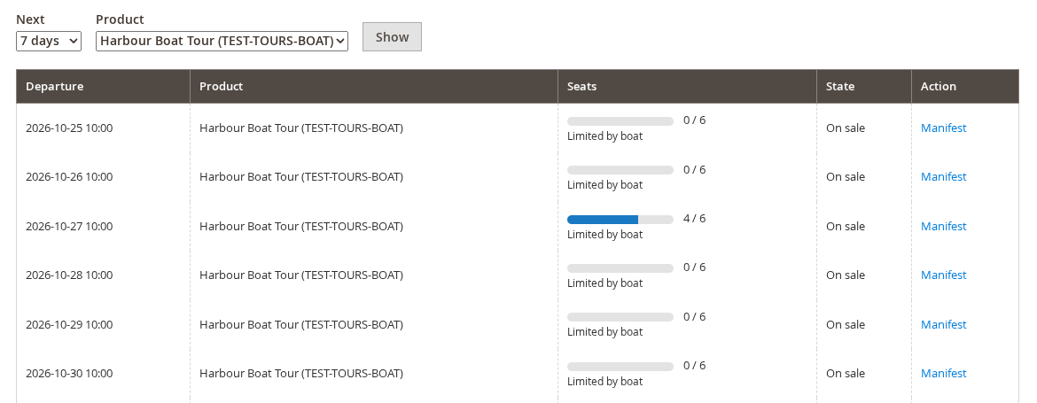 The Departures page for a boat tour with seats shown as 4 / 6 and the note Limited by boat under each bar