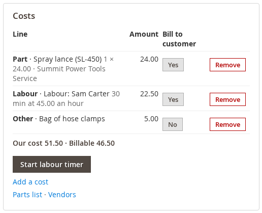 The Costs card of a pressure washer ticket: a spray lance from the parts list and 30 minutes of labour at 45.00 an hour, both billed to the customer, and a bag of hose clamps not billed; the header reads Our cost 51.50 · Billable 46.50; Start labour timer and Add a cost below