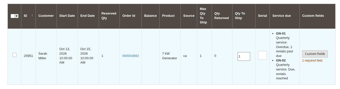 The Send Rentals grid with a booking for a 7 kW generator and its Service due column naming unit GN-01 as overdue and GN-02 as due