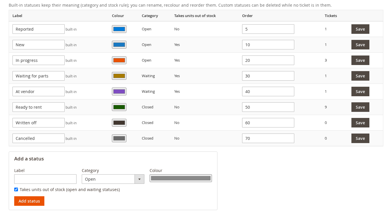 The Statuses screen listing the eight built-in statuses with their category, whether they take units out of stock, colour and number of tickets, and an Add a status button