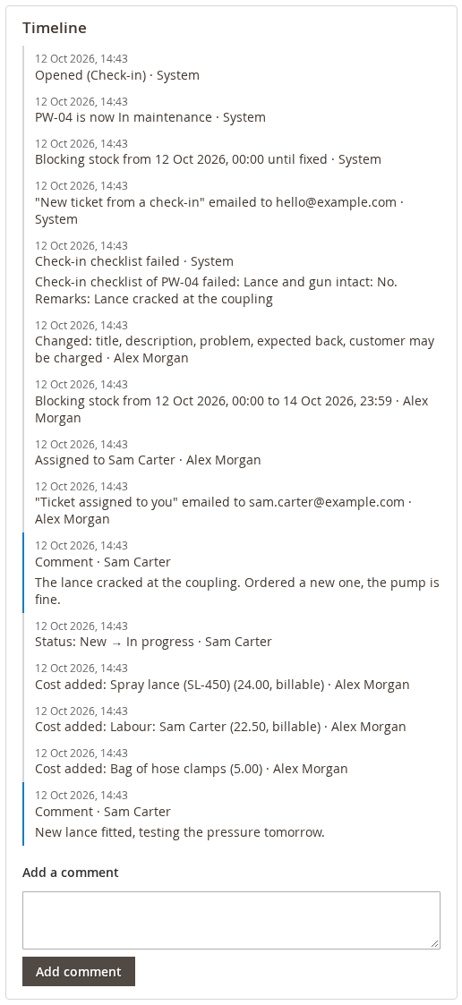 The Timeline of the pressure washer ticket: opened at check-in, a comment that the lance cracked at the coupling, assigned to Sam Carter, the email Ticket assigned to you, the status change from New to In progress, the technician's comment and three cost lines, with a comment box below