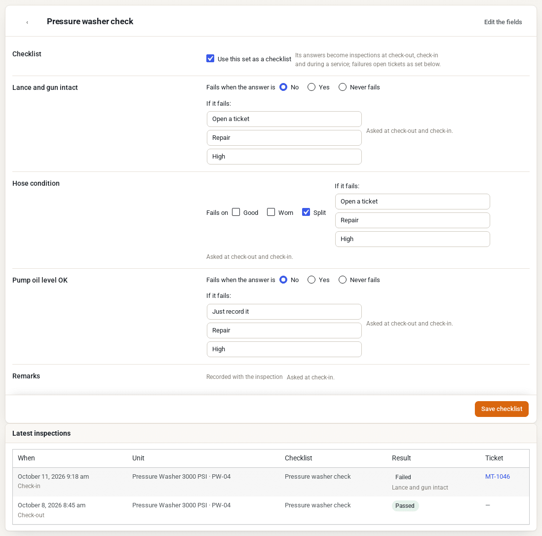 The checklist editor for a pressure washer: Lance and gun intact fails on No and opens a High repair ticket, Hose condition fails on Split, Pump oil level OK is just recorded, and the latest inspections below