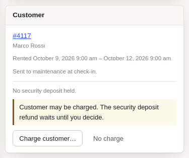 The Customer card of a pressure washer ticket: order #599599 for Marco Rossi, the rental dates, Sent to maintenance at check-in, No security deposit held, the note Customer may be charged. The security deposit refund waits until you decide, and the buttons Charge customer… and No charge
