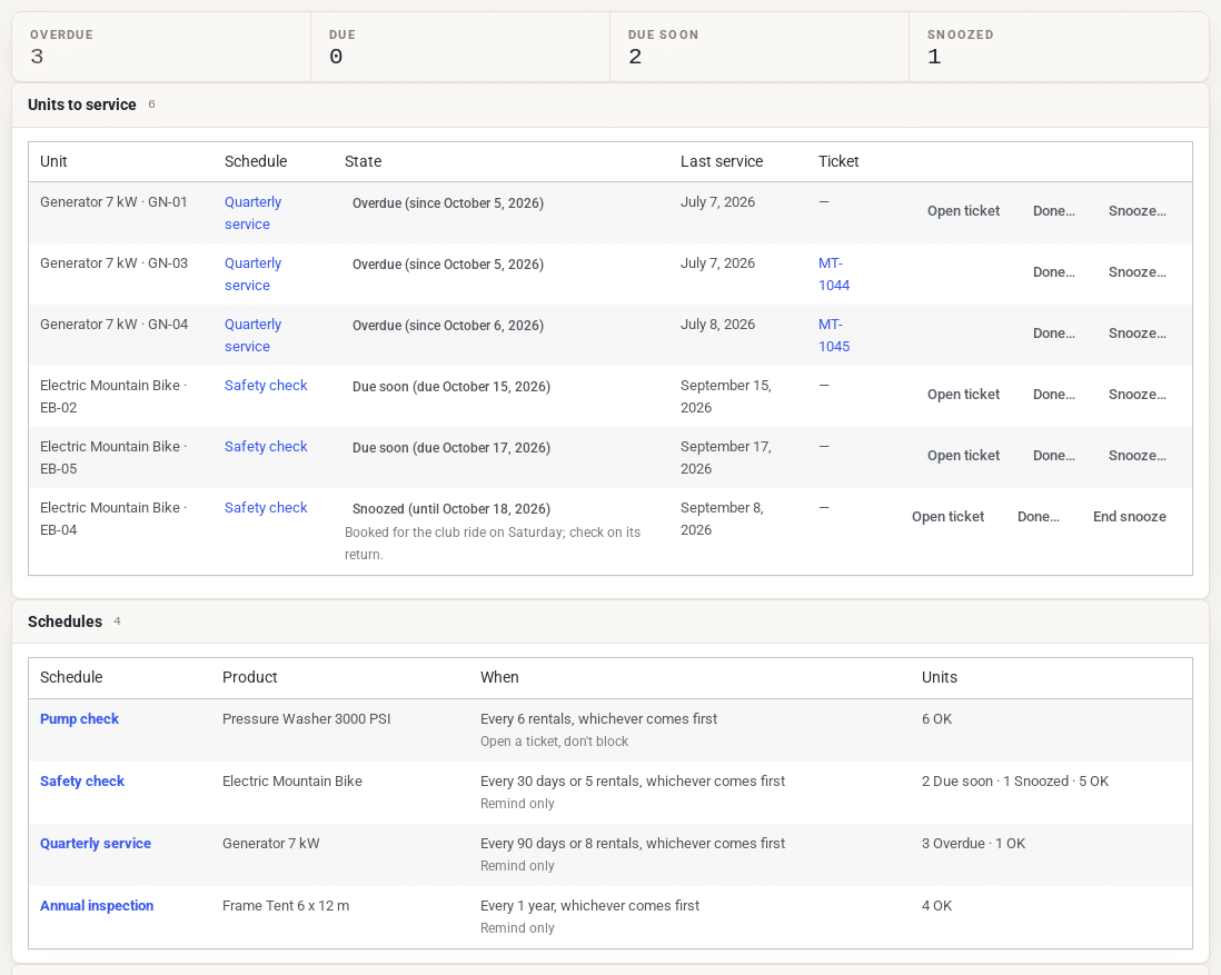 The Services screen with the units to service (three generators overdue, two e-bikes due soon, one snoozed) and the schedules for a pressure washer, an e-bike, a generator and a tent