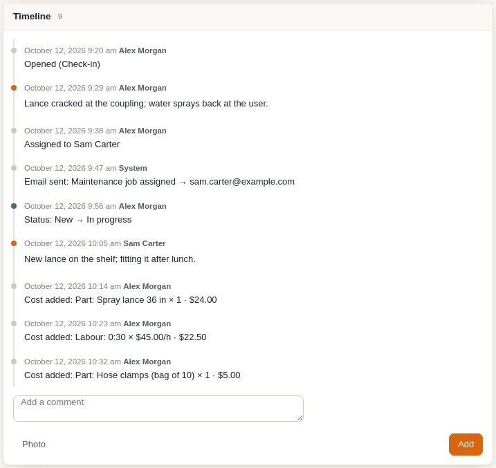 The Timeline of the pressure washer ticket: opened at check-in, a comment that the lance cracked at the coupling, assigned to Sam Carter, the email Maintenance job assigned, the status change from New to In progress, the technician's comment and three cost lines, with a comment box and a Photo button below