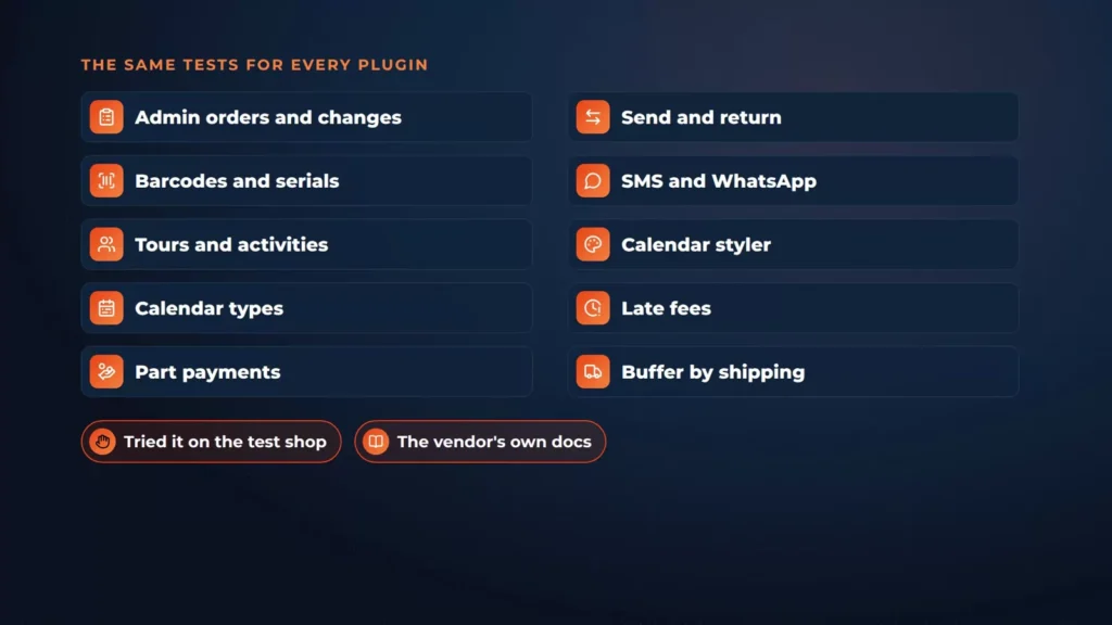 The test groups run on every plugin: admin orders and changes, barcodes and serials, tours and activities, calendar types, part payments, send and return, SMS and WhatsApp, calendar styler, late fees and buffer by shipping